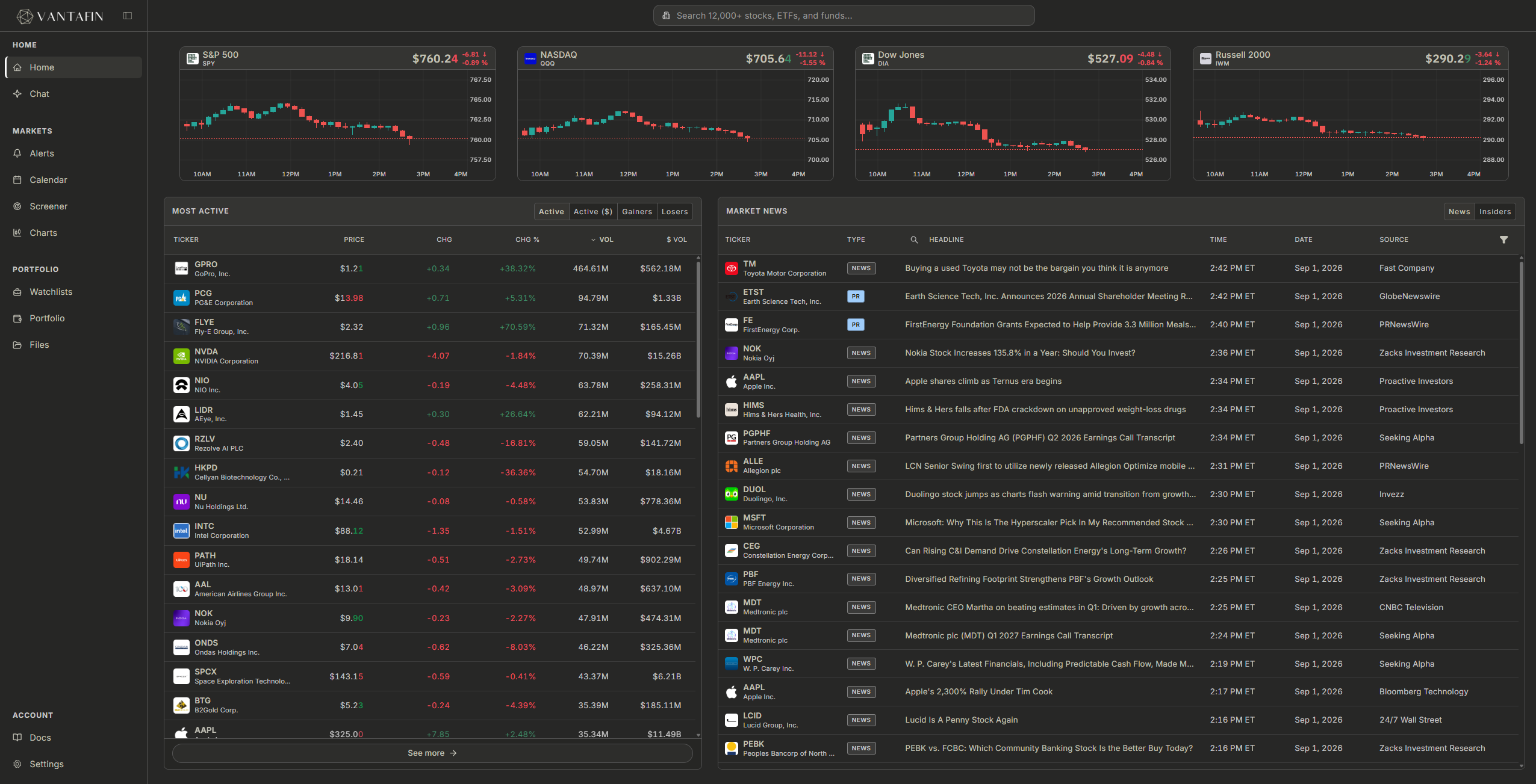 The Vantafin web app - live markets, screener, and news