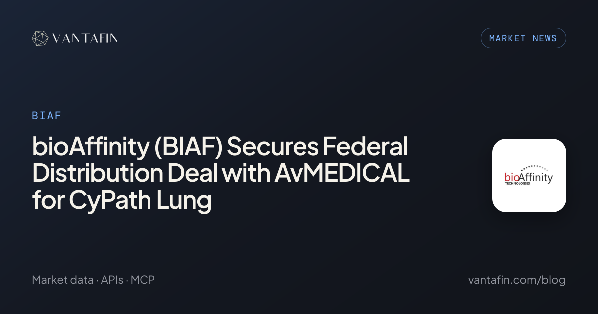 bioAffinity (BIAF) Secures Federal Distribution Deal with AvMEDICAL for CyPath Lung - BIAF (Market News)