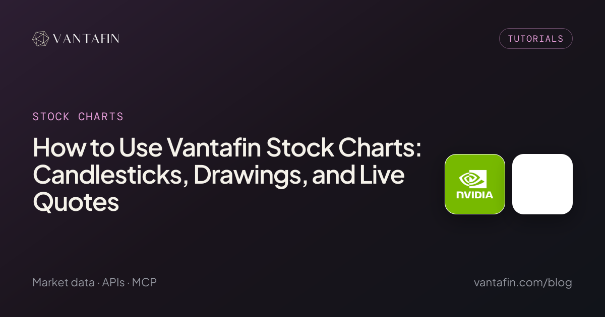 How to Use Vantafin Stock Charts: Candlesticks, Drawings, and Live Quotes - STOCK CHARTS (Tutorials)