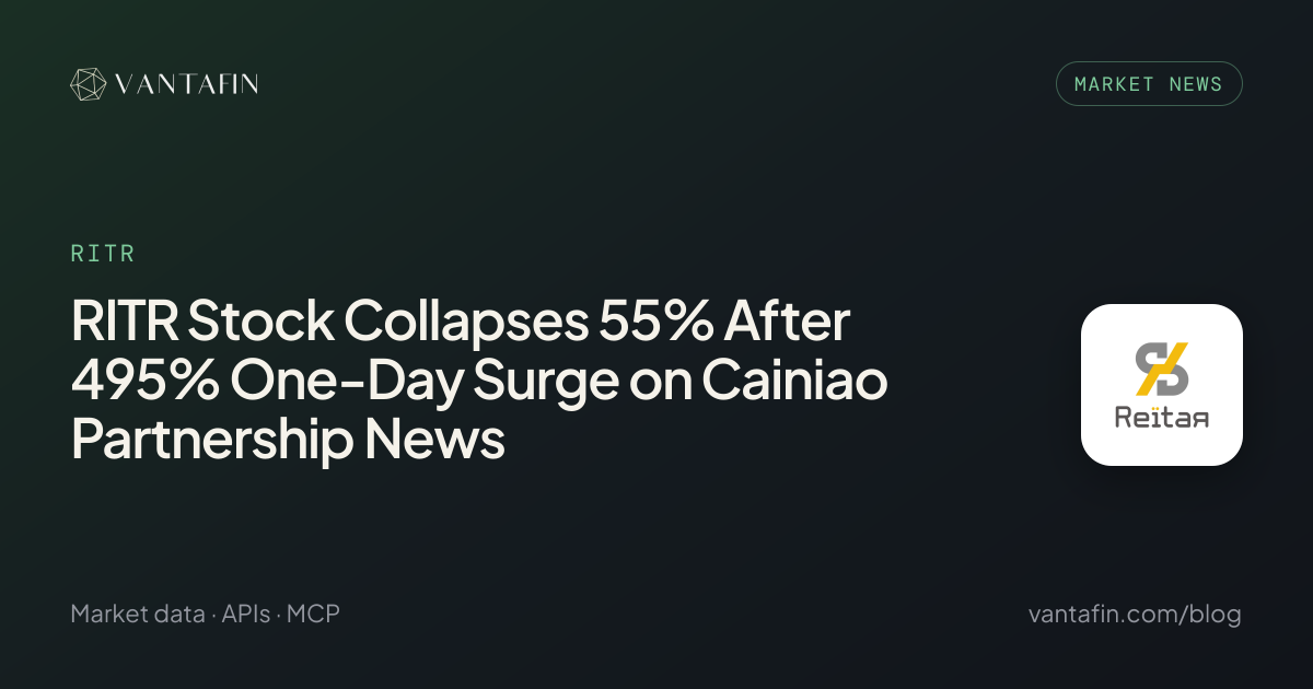 RITR Stock Collapses 55% After 495% One-Day Surge on Cainiao Partnership News - RITR (Market News)