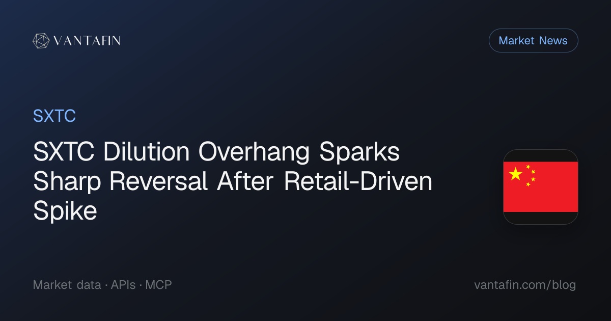 SXTC Dilution Overhang Sparks Sharp Reversal After Retail-Driven Spike - SXTC (Market News)